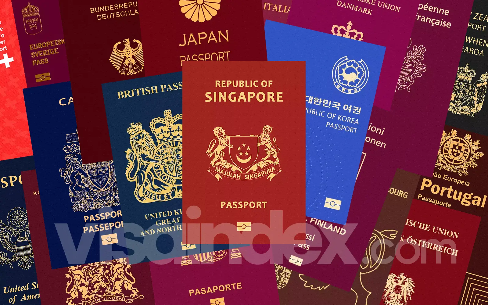 Dünyanın En Güçlü Pasaportları 2023